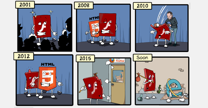 restyling siti flash